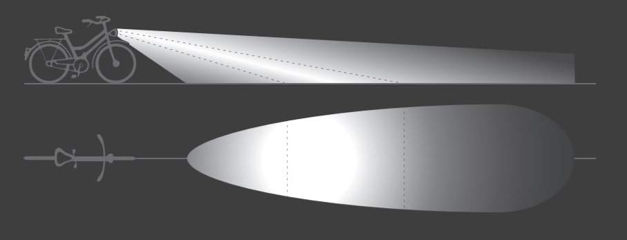 Luci e bici orientare il fascio di luce