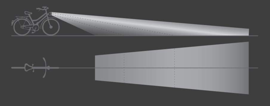 Luci e bici orientare il fascio di luce