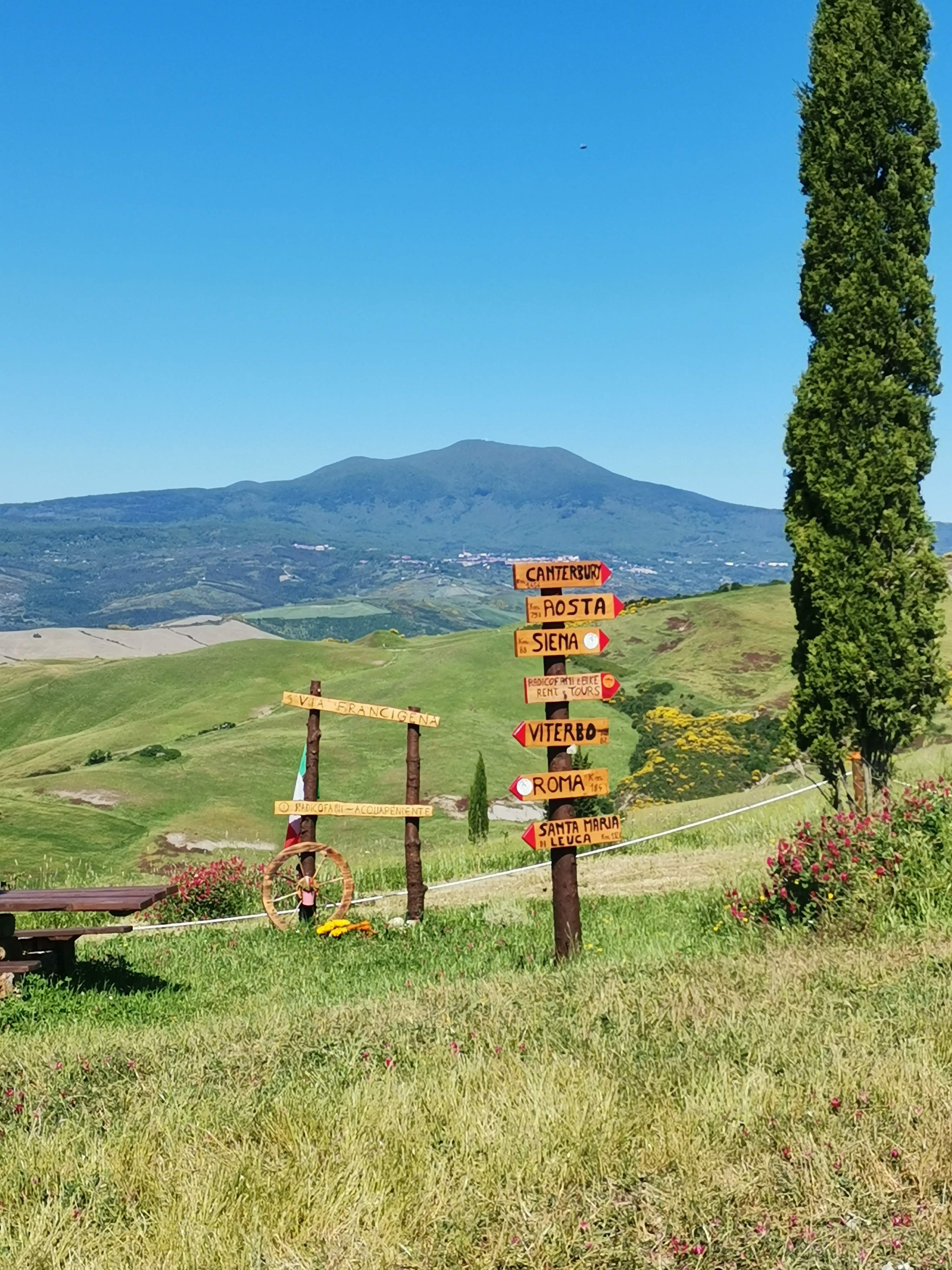 La Via Franchigena  da Aosta a Roma 