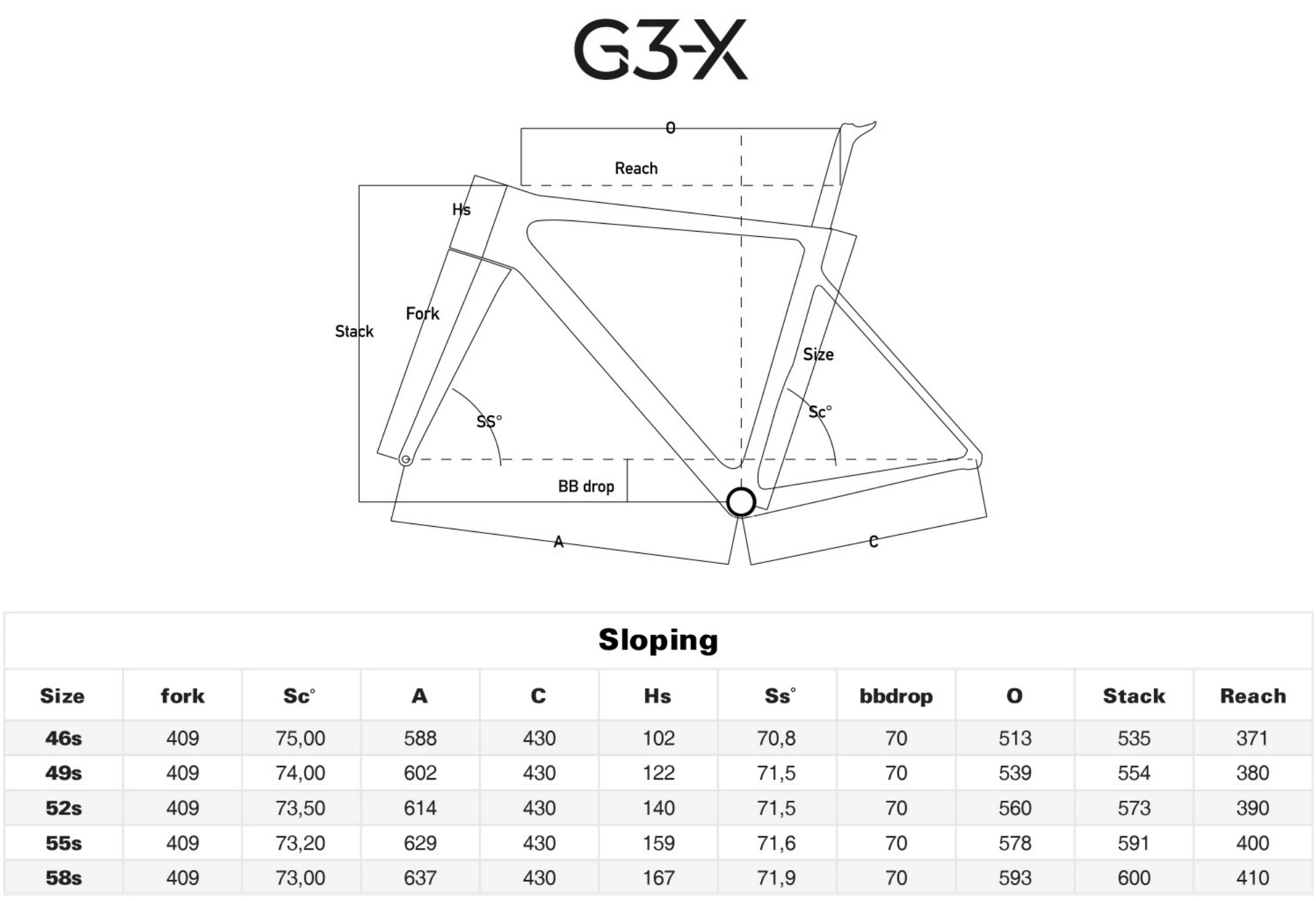 Colnago G3-X Rival AXS misure