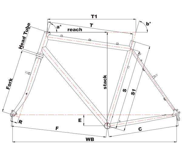 Geometrie cinelli hobootleg