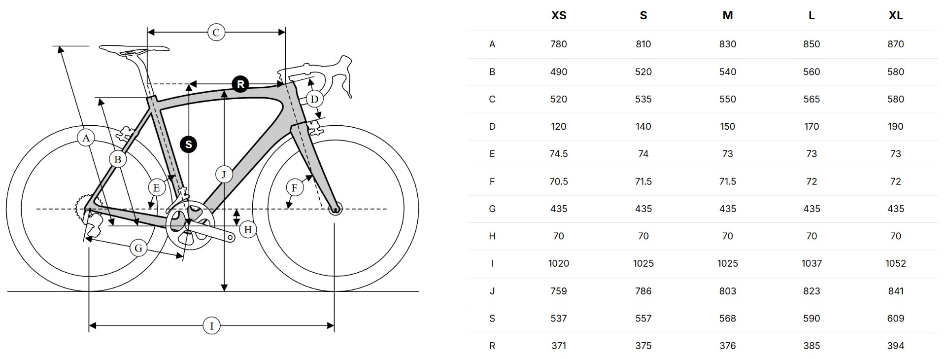 Geometria telaio Eddy Merckx Strasbourg C 2026 – tabella misure XS, S, M, L, XL per scegliere la taglia ideale in base alla tua altezza